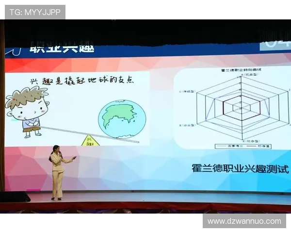 职业运动员退役后的职业规划谈